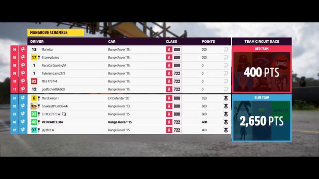 FORZA HORIZON 5 ONLINE RACING - EPISODE 82 - FEAT JAYZBIZ AND CHICKS3Y смотреть онлайн