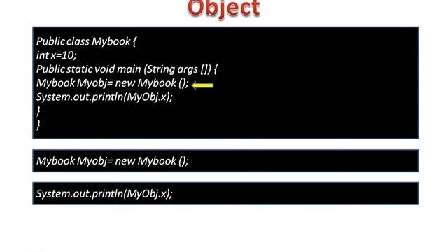 Java Tutorial 15: OOPs Concepts | Object Oriented Programming | Java Tutorial For Beginners смотреть онлайн