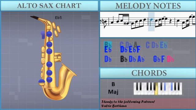 How to play Accumula Town (Pokemon Black White) by Shota Kageyama on Alto Sax (Tutorial) смотреть онлайн