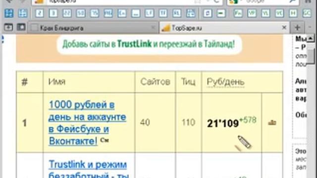 Как создать сайт для заработка + Бесплатно 7 дней - тестируйте сейчас! смотреть онлайн