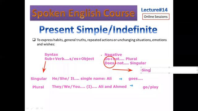 Present Simple/Indefinite I English Learning Tips I By Sir Qasim смотреть онлайн