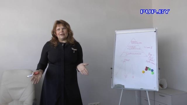 Вводное занятие по РПТ (RPT) с Татьяной Кашпур, часть1 смотреть онлайн
