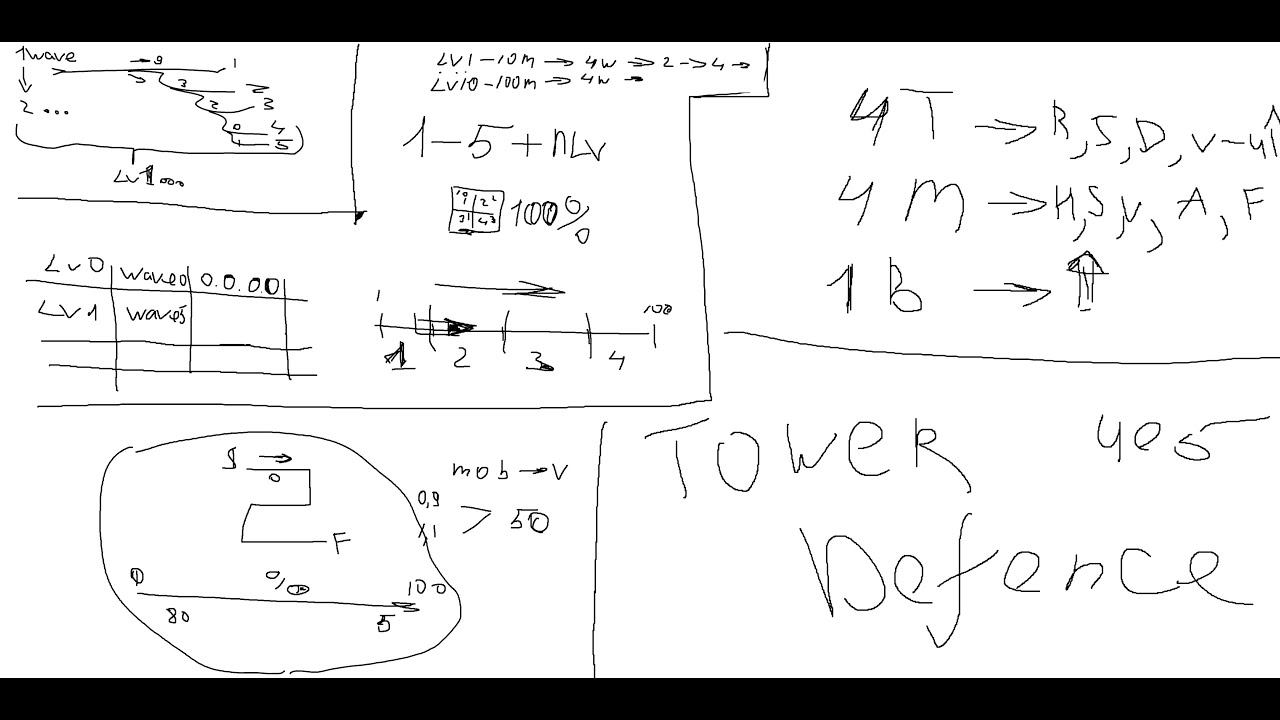 Tower Defence - Unreal Engine 5 смотреть онлайн