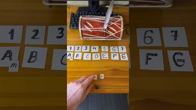 Как узнать, какие аккорды подойдут? Лайфхак про выбор аккордов смотреть онлайн