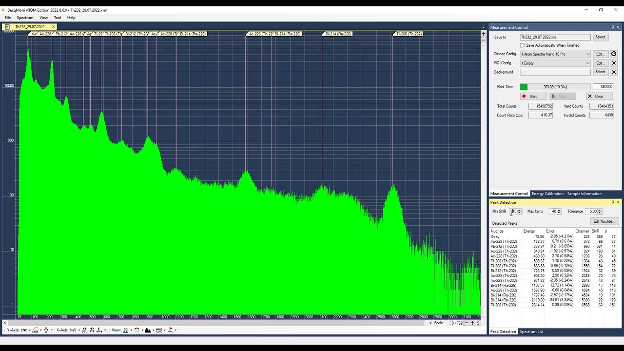 BecqMoni FWHMPeak Finder описание смотреть онлайн