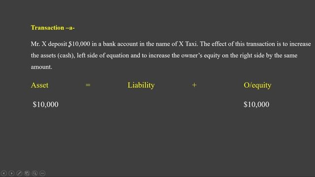 Accounting Equation in Amharic በቀላሉ ለመረዳት (explained with example በአማርኛ) смотреть онлайн
