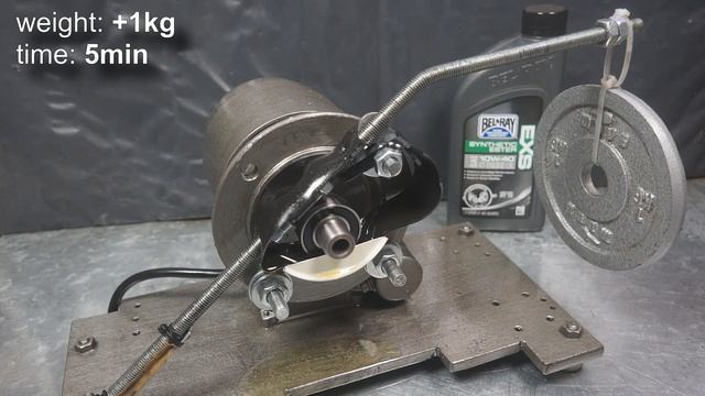 Bel-Ray EXS 10W40 Ester Jak skutecznie olej chroni silnik? смотреть онлайн