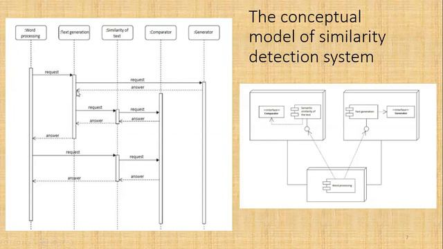System for Semantically Similar Sentences Identification and Generation Based on Machine Learning смотреть онлайн