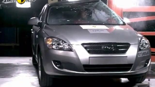 Euro NCAP _ Kia Cee'd _ 2007 _ Crash test смотреть онлайн