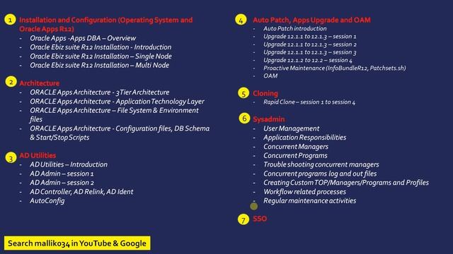 EBS - eBussiness Suite || EBS tutorial || Oracle EBS APPS DBA || EBS 0 смотреть онлайн
