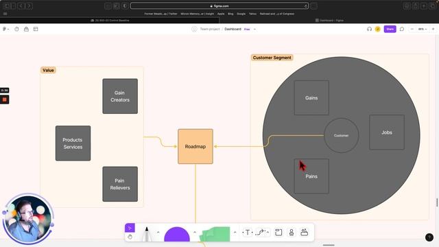 Ideation to bootstrap your company смотреть онлайн