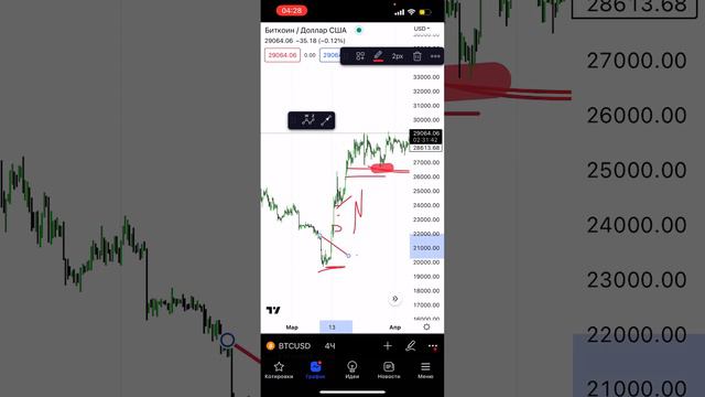 БИТКОИН | ЭТО НЕИЗБЕЖНО ! | ПАДЕНИЕ ПЕРЕД КРУПНЫМ РОСТОМ? ( СМАРТ МАНИ АНАЛИЗ БИТКА ) смотреть онлайн