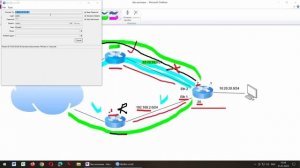 Mikrotik: Настройка основного и резервного провайдеров