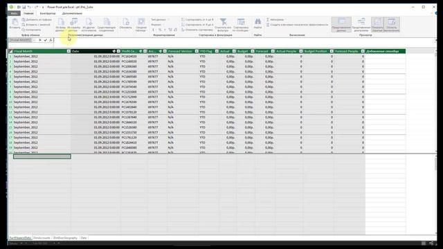 06. Способы создания мер (вычисляемых полей) в PowerPivot
