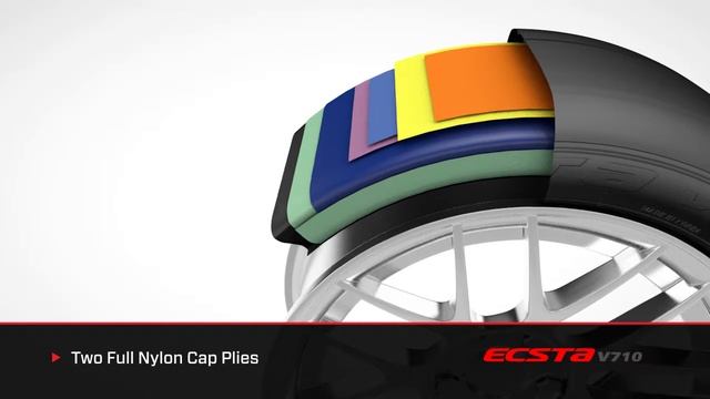 Ecsta — V710 Part 2 | Kumho Tire USA смотреть онлайн