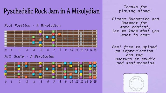 Psychedelic Rock Jam in A Mixolydian смотреть онлайн