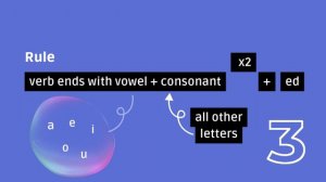 Past Simple Regular Verbs Made Easy