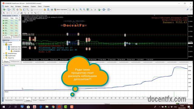 НЕВЕРОЯТНО советник D-fx S-T5.21 c130$ до 270K $ за 6.5 месяцев. Taktika2.4 Turbo MEGA смотреть онлайн