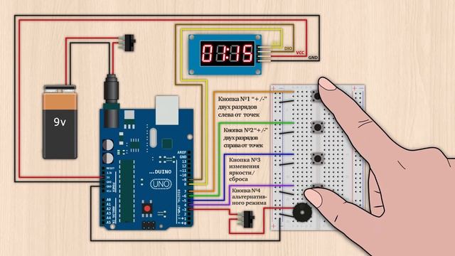 Проект Счетчик Arduino TM1637 ЦС версия 1.0 смотреть онлайн