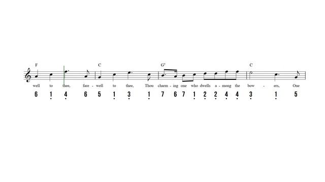 Aloha Oe Kalimba Tab смотреть онлайн