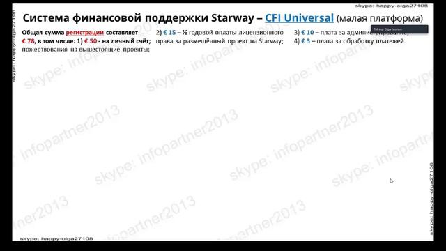 New Crowdfunding - вход 75 евро - Galina, USA New York приглашает в команду смотреть онлайн