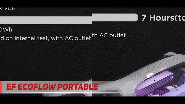 Top 3 Best Solar Generators In 2022?