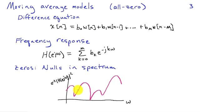 LTI System Models for Random Signals смотреть онлайн
