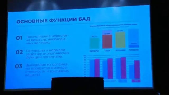 Элементы здорового питания. Сабурова Ирина Юрьевна 8 февраля 2020 Екатеринбург. смотреть онлайн