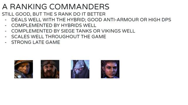MERCENARY BRAWL - Commander Tier List [SC2 Direct Strike] смотреть онлайн