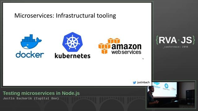 RVA JavaScript Conf 2018 - Testing Microservices in Node.js by Justin Bachorik смотреть онлайн