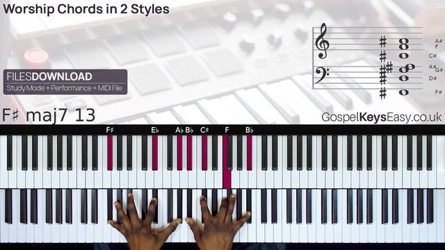 Kevin Bond Worship Chords 🔥🔥🔥 [PT 1] смотреть онлайн