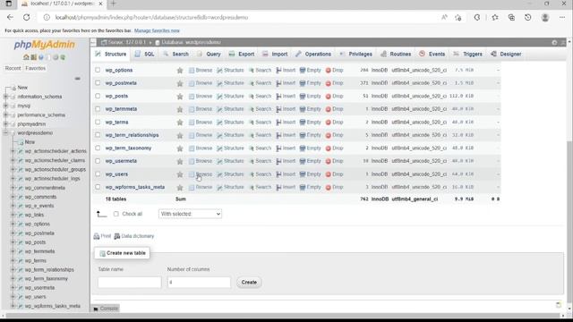 How to reset Wordpress password from phpmyadmin easily смотреть онлайн
