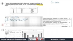 ВПР по математике 2022 | 5 класс