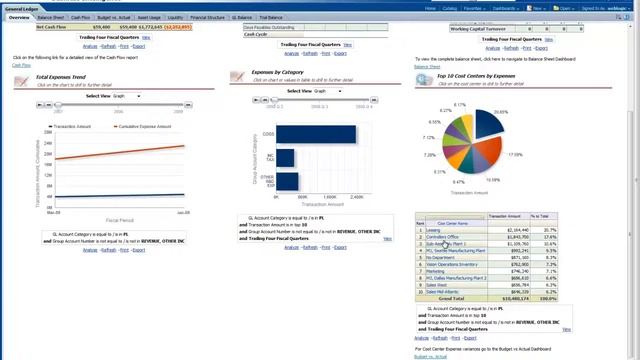 Oracle BI 11g Apps 7 9 6 Demo mp4 смотреть онлайн