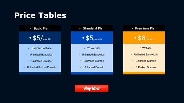 Best Perl Hosting Providers 202 | Genuine Hosting Reviews смотреть онлайн