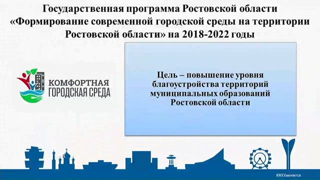 Заседание Правительства Ростовской области 28.06.2017 смотреть онлайн