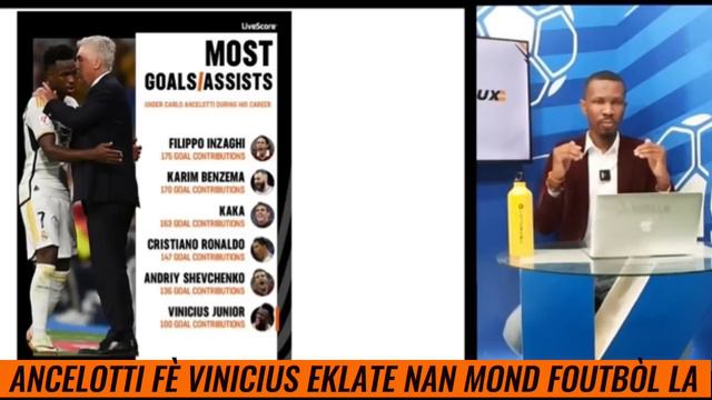 VINICIUS EKLATE NAN REAL MADRID SE ANCELOTTI KI LAKOZ Sa / VIN TANDE KOZE SOU VINICIUS JR . смотреть онлайн