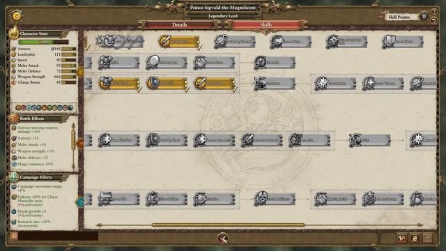 Warhammer II - Total War: More Chaos Heroes Only Challenge смотреть онлайн