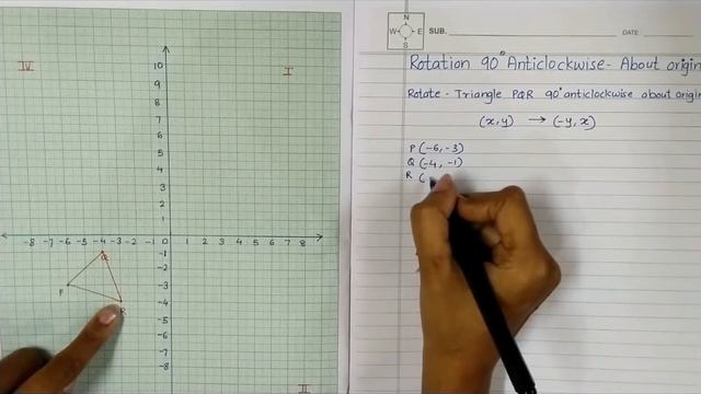 How to rotate 90 degree anticlockwise about origin? | Rotation 90 degree anticlockwise about origin смотреть онлайн