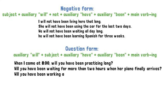 Learn English Grammar: Future Perfect Continuous Tense Basic Explanation and Examples смотреть онлайн