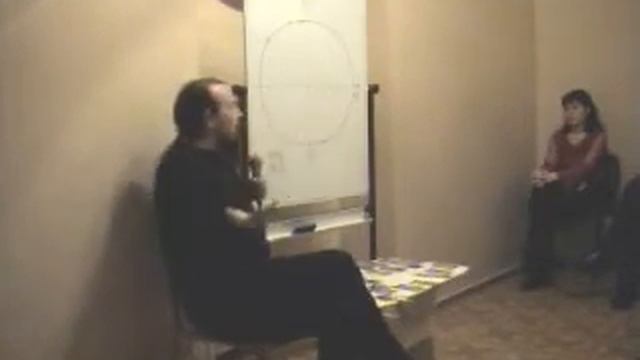 Партнёрские отношения