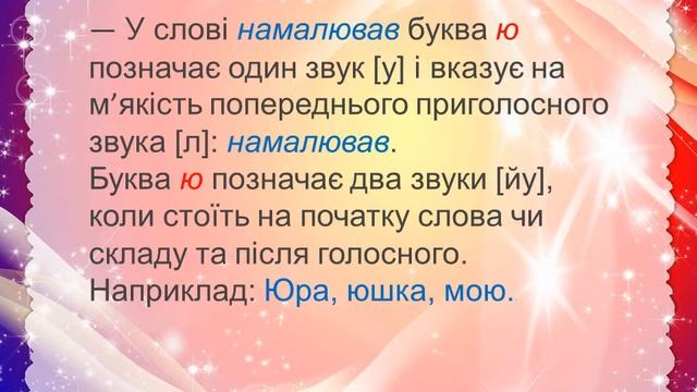 Навчання грамоти 1 клас. Буква "Ю". смотреть онлайн