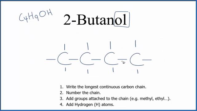 Structural Formula For 2-Butanol (C4H9OH)