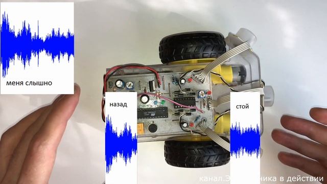 РОБОТ РАСПОЗНАЕТ ГОЛОСОВЫЕ КОМАНДЫ смотреть онлайн