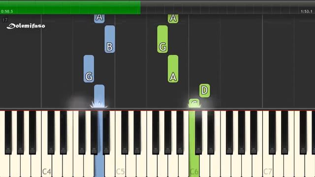 Naruto Shippuden Childhood Memories Piano Tutorial смотреть онлайн