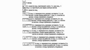 Схемы вязания женских джемперов из тонкой пряжи