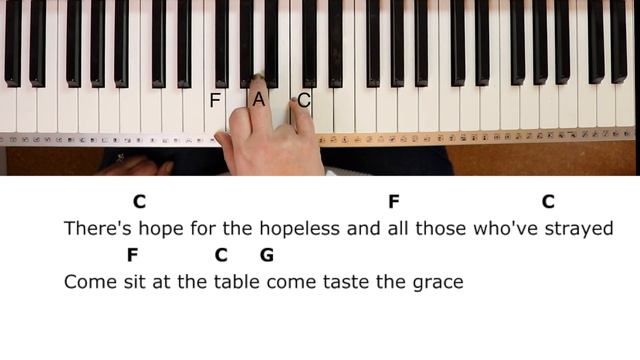 Come As You Are -Ben Glover | David Crowder | Matt Maher (Key of C)//EASY Piano Tutorial смотреть онлайн