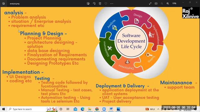Day 04 US Healthcare смотреть онлайн