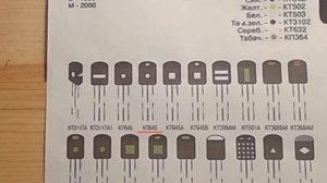 Маркировка советских транзисторов (цветовая и кодовая)