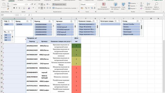 Обновление оцифровки отчета "Детализация" WB_1.1 смотреть онлайн